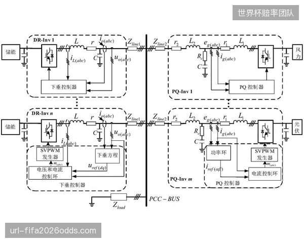 各大品牌竞相自建回收闭环，正在形成一个个互不兼容的“循环孤岛”，阻碍了社会级网络的建立